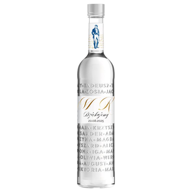 Psychologia postaci i wewnętrzne zmagania