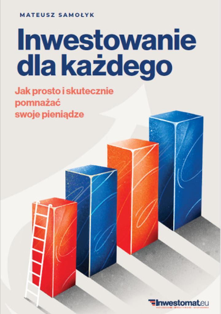 Trendy inwestycyjne 2025