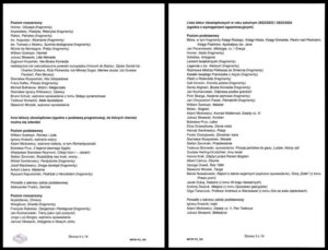 Jakie lektury wybrać na maturę w tym roku?