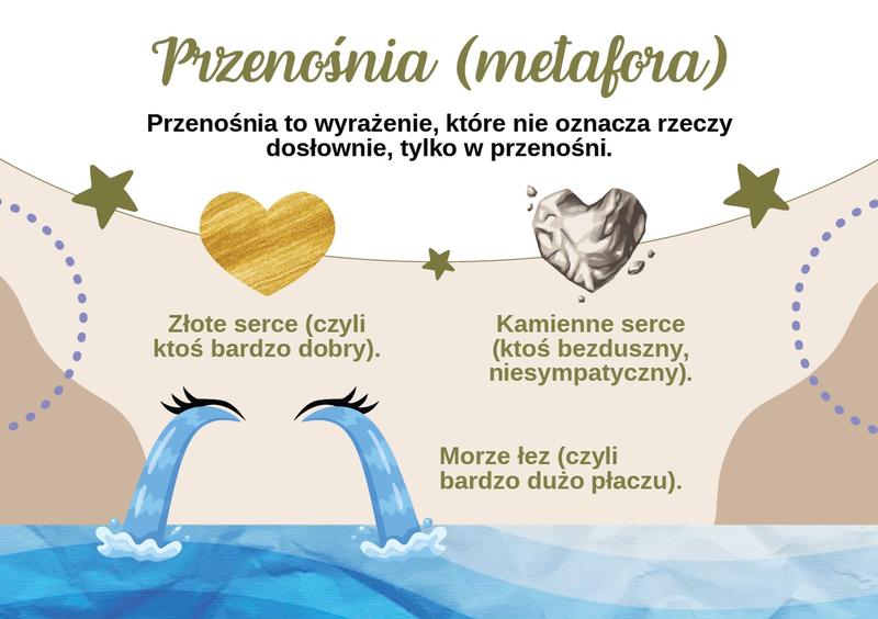 Interpretacja poezji i ukryte sensy