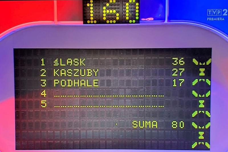 Wartościowe przesłania w książkach dla dzieci