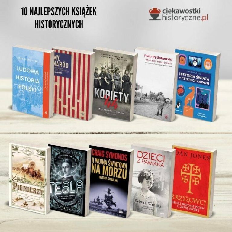 Czy uczniowie chętniej sięgają po książki historyczne? Odkrywamy procentowe różnice w zainteresowaniach!