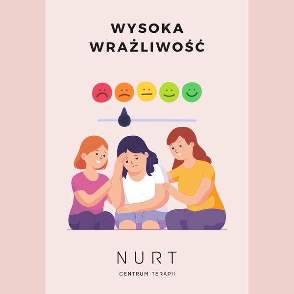 Akceptacja wrażliwości