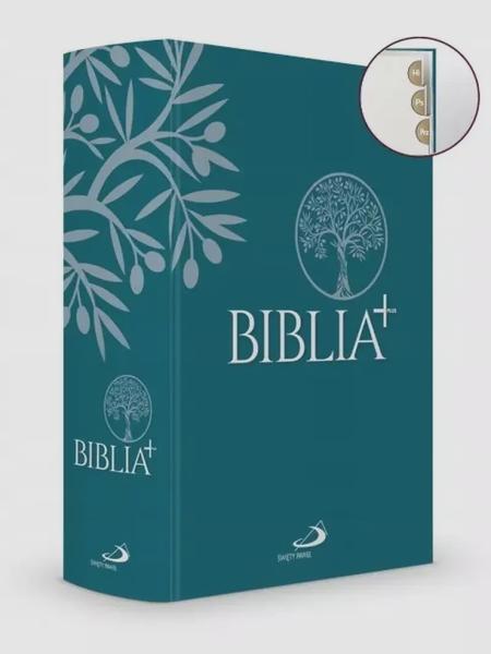 Cytaty z Biblii o pracy
